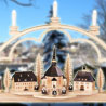 Schwibbogen & Candle Arches &middot; Illuminated inside