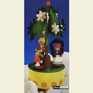Music Boxes Misc. Motifs Music Box Happy Days