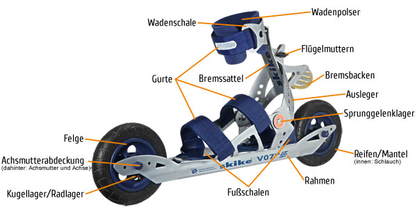 Skike Ersatzteile