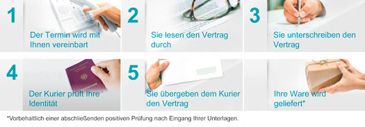ExpressService